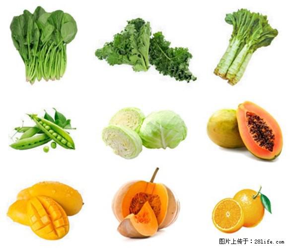 叶黄素有什么功效和作用 - 生活百科 - 临沂生活社区 - 临沂28生活网 linyi.28life.com