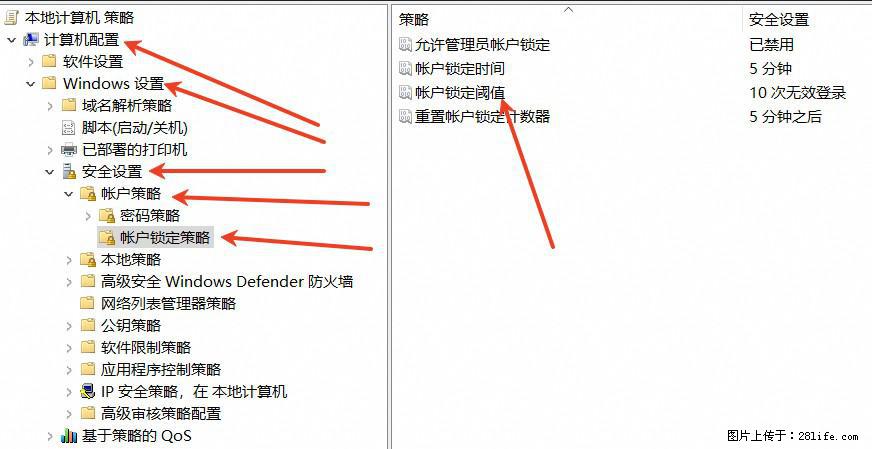 阿里云远程连接云服务器，老是提示“为安全考虑，已锁定该用户帐户”解决方案 - 生活百科 - 临沂生活社区 - 临沂28生活网 linyi.28life.com